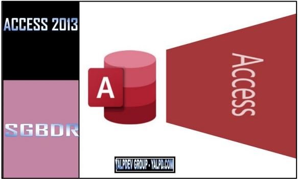Images du totoriel DEBUTER AVEC MICROSOFT ACCESS 2013